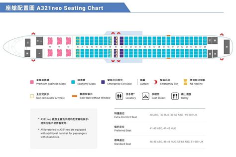 777 華航|a321neo座位圖.